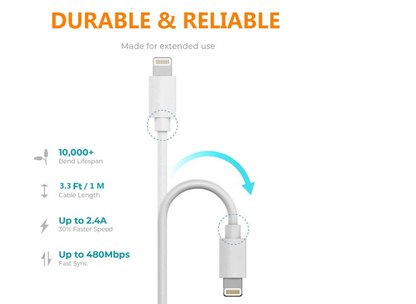 iPhone Fast Charging USB Lightning Cable / Charger / Data Cable For Apple